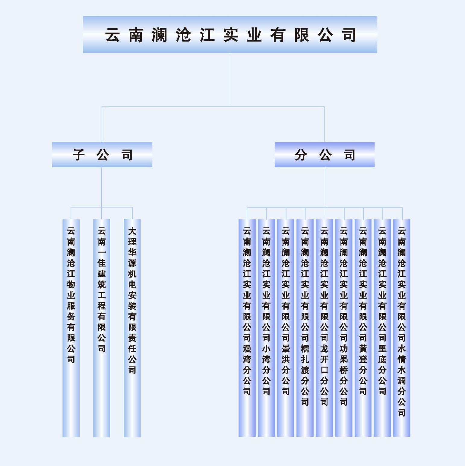 pg电子试玩入口的文化手册（2019.08.jpg